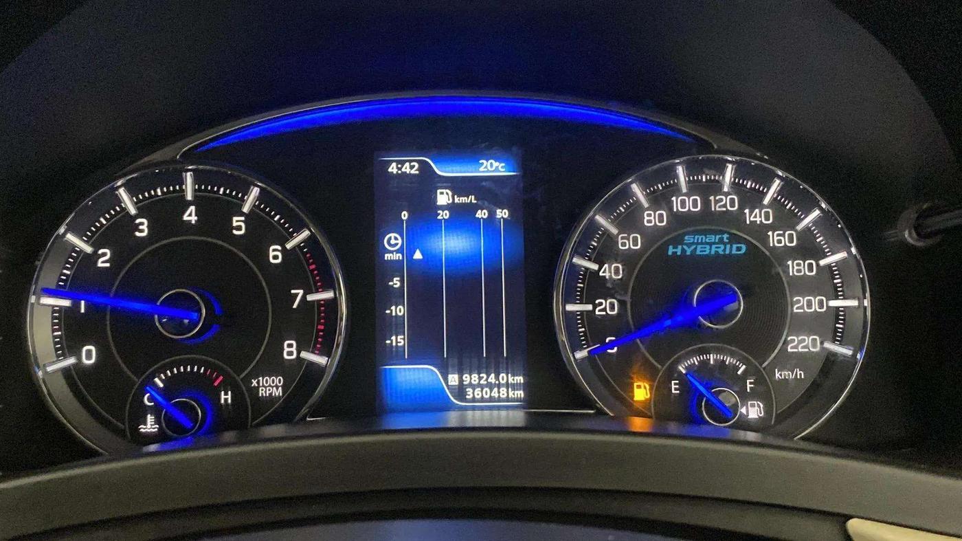 2020 Maruti Ciaz ALPHA 1.5 SHVS PETROL, Petrol, Manual, 37,537 km, Odometer Image