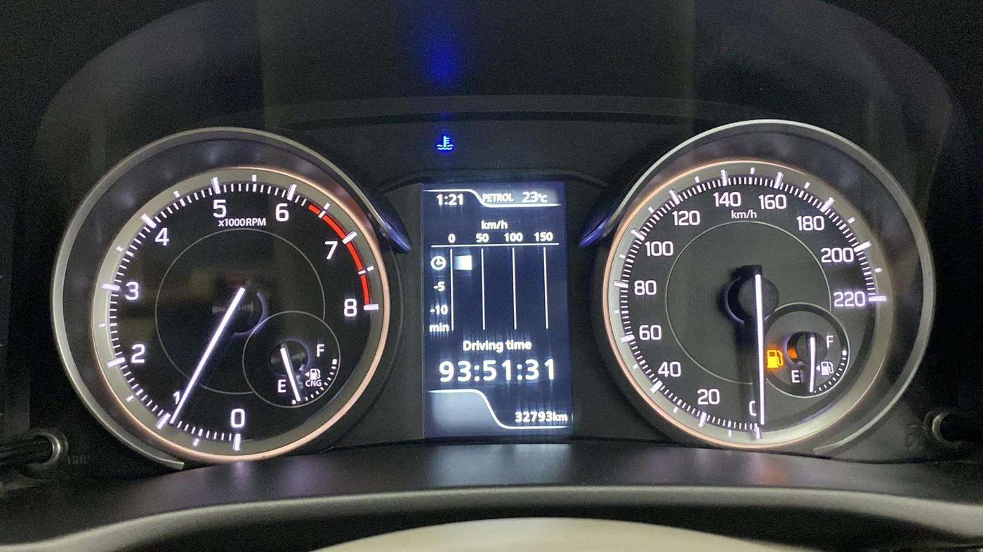 2023 Maruti Ertiga ZXI (O) CNG, CNG, Manual, 32,893 km, Odometer Image