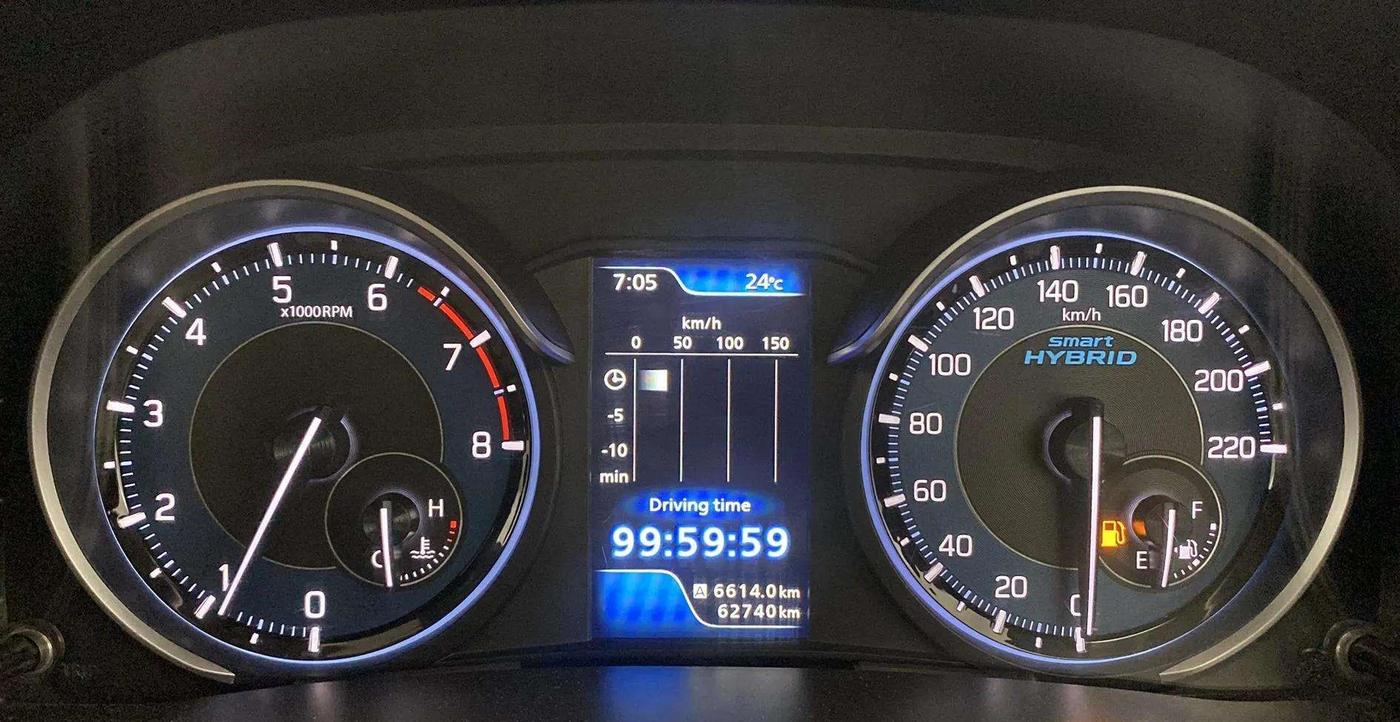 2019 Maruti Ertiga ZXI+ SHVS, Petrol, Manual, 62,748 km, Odometer Image