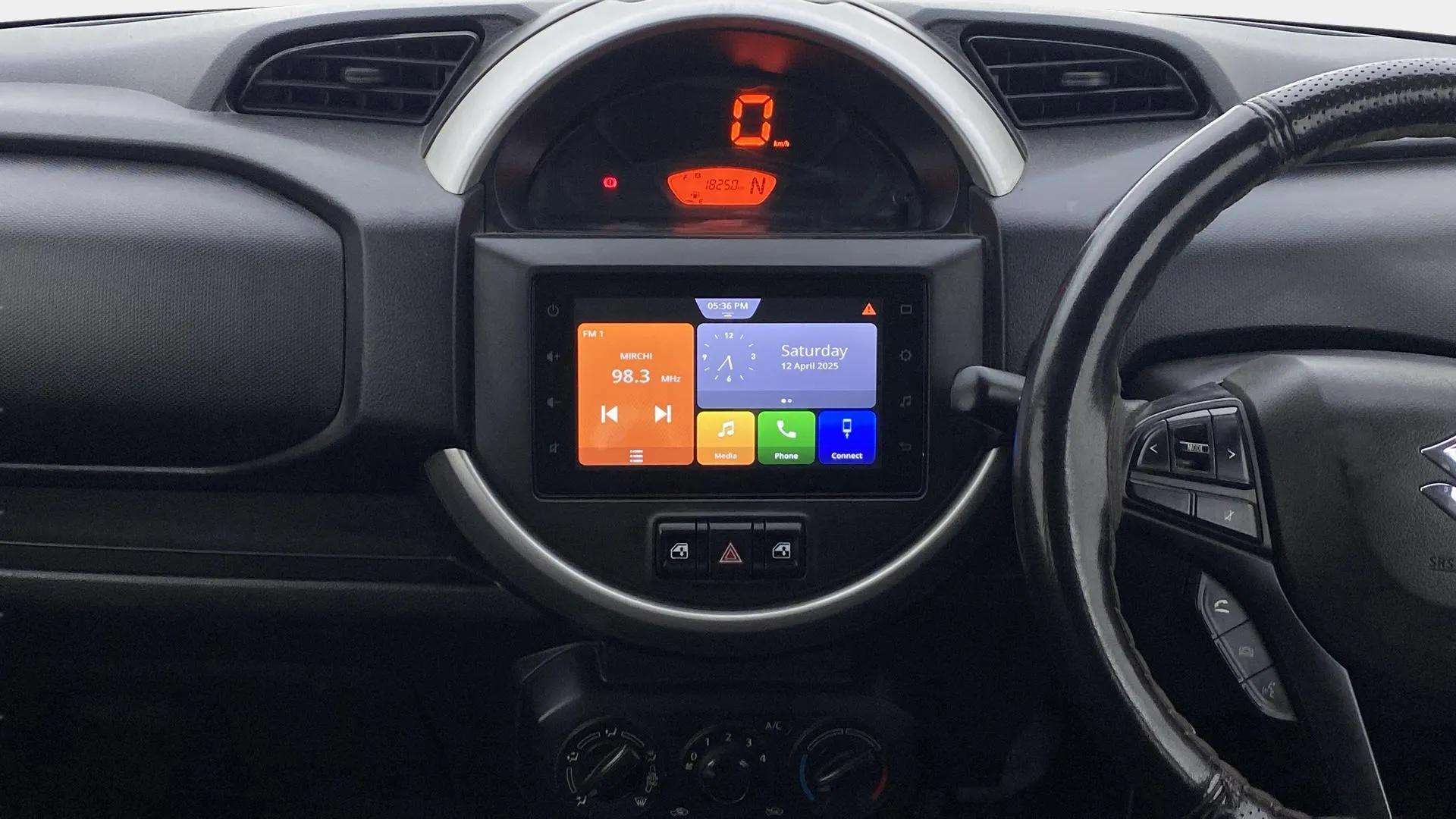 Features
