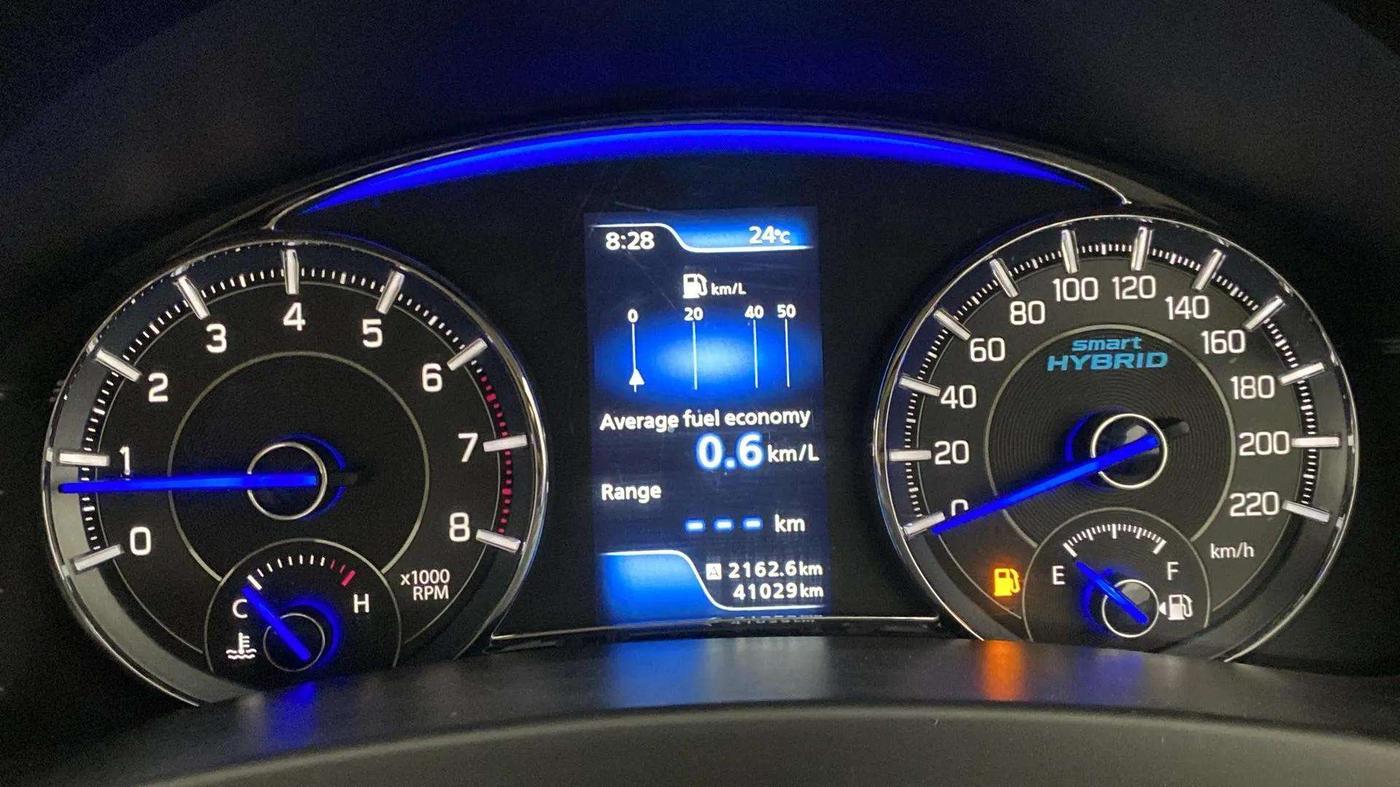 2020 Maruti Ciaz ALPHA 1.5 SHVS PETROL, Petrol, Manual, 41,131 km, Odometer Image
