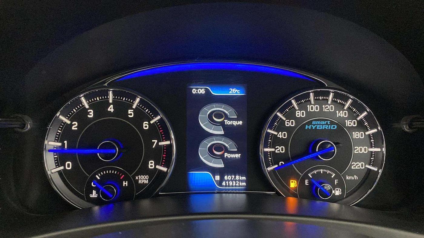 2020 Maruti Ciaz DELTA 1.5 SHVS MT PETROL, Petrol, Manual, 41,980 km, Odometer Image