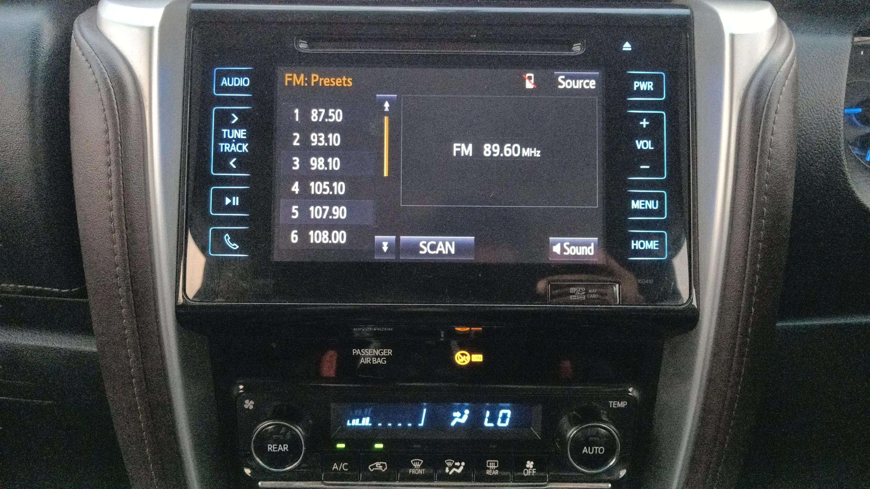 Features