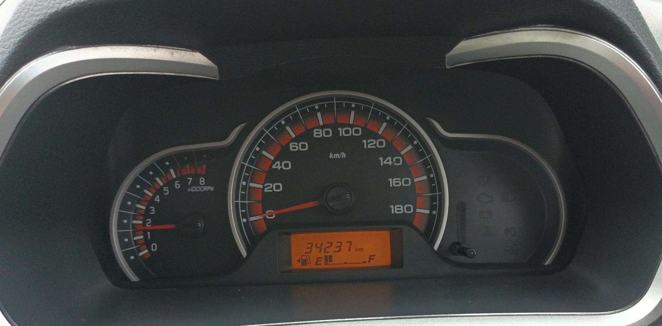 Cluster-Meter