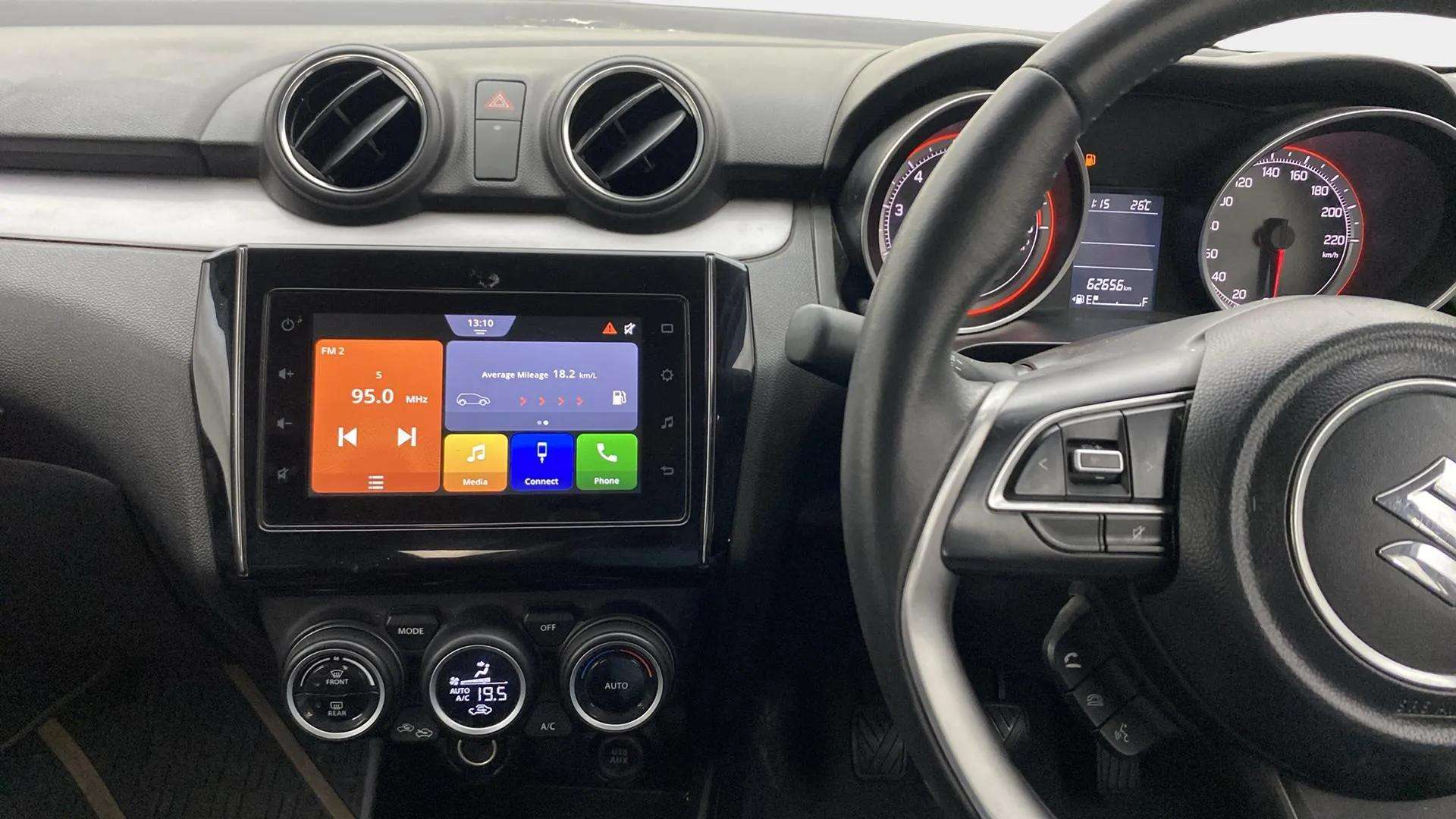 Features