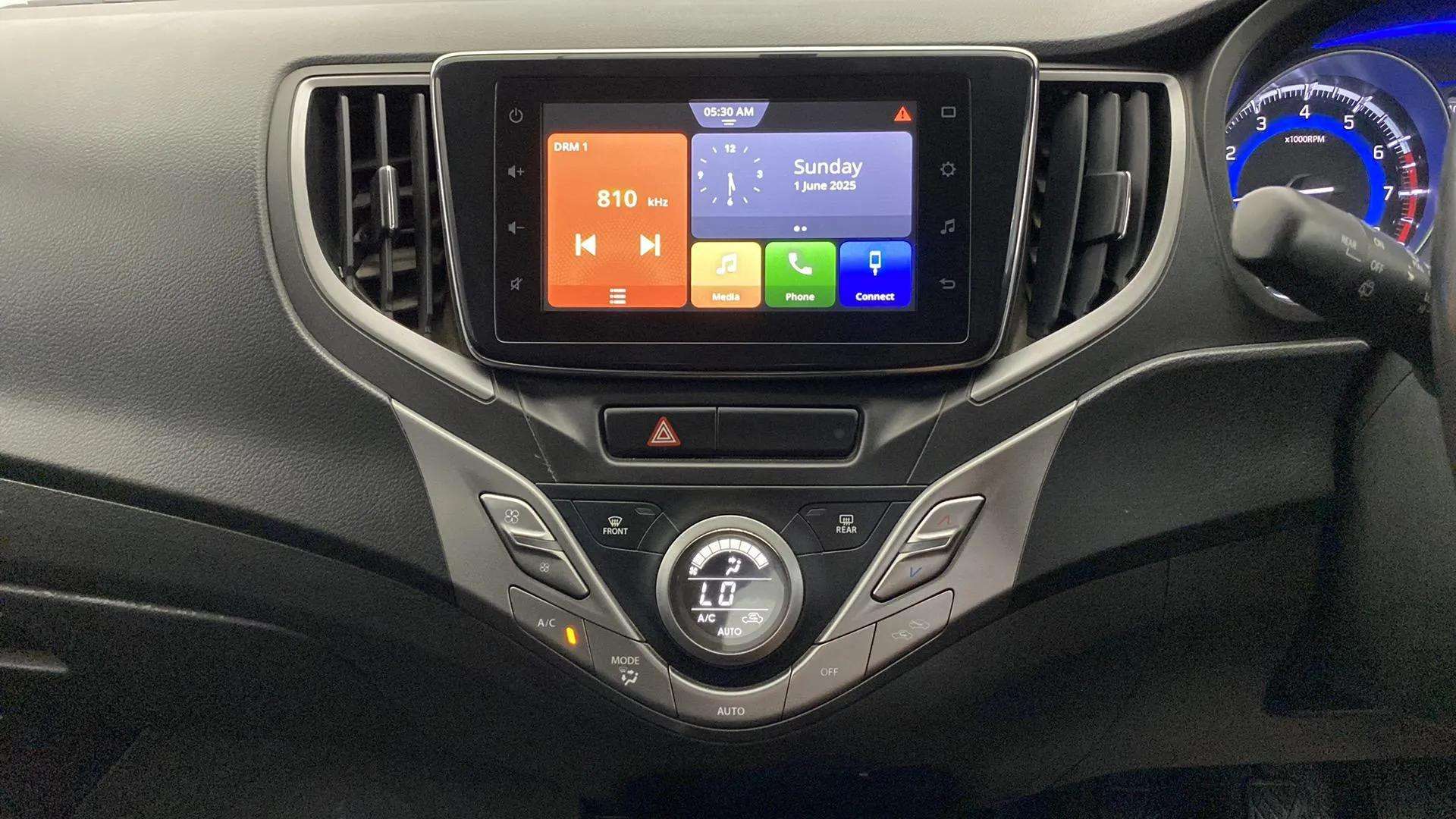Features