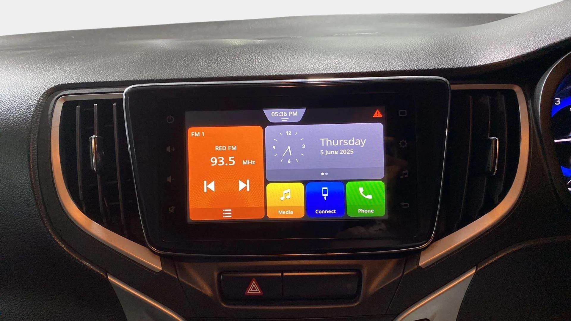 Features