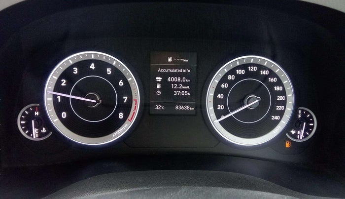 2021 Hyundai Creta E 1.5 PETROL, Petrol, Manual, 83,637 km, Odometer Image