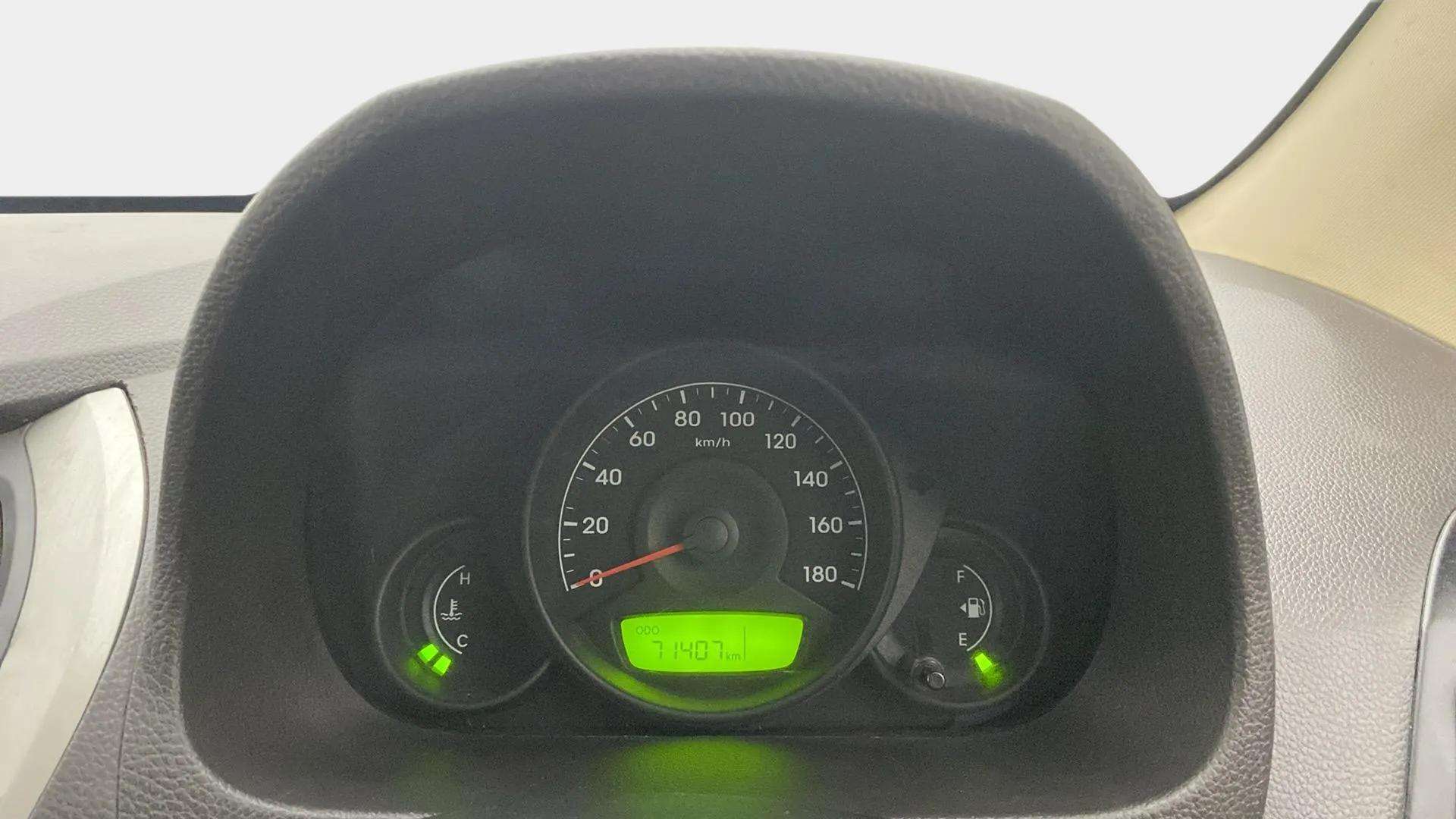 Cluster-Meter