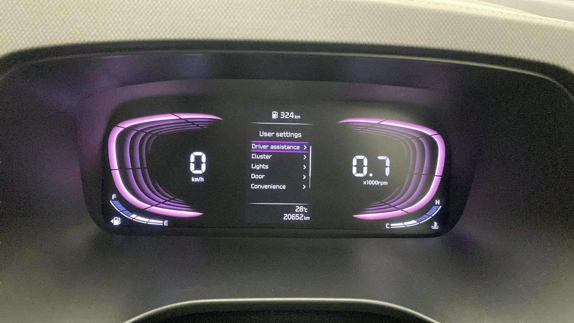 Cluster-Meter