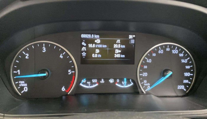 2020 Ford Ecosport TITANIUM 1.5L DIESEL, Diesel, Manual, 69,925 km, Odometer Image