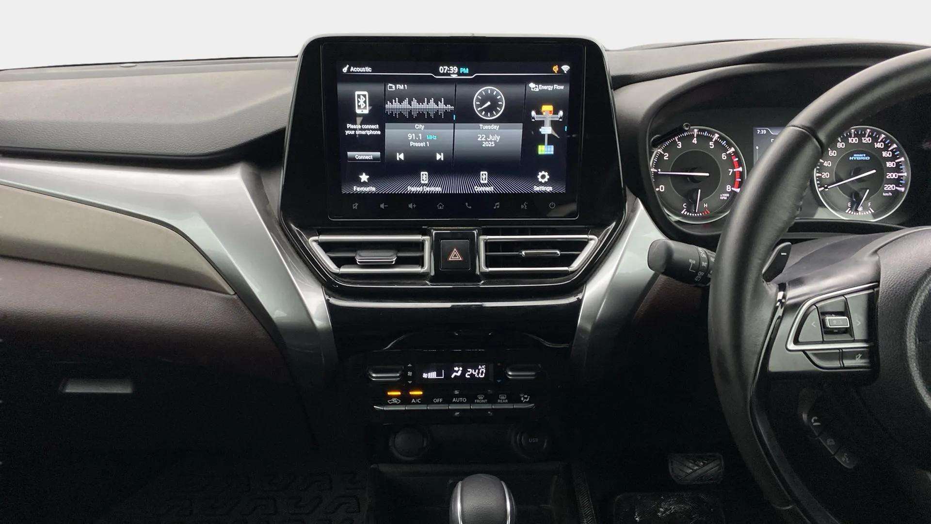 Features