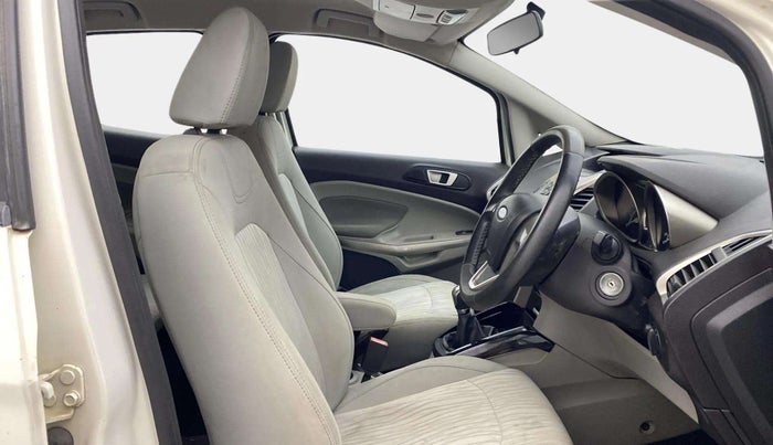 2015 Ford Ecosport TITANIUM 1.0L ECOBOOST, Petrol, Manual, 74,538 km, Right Side Front Door Cabin