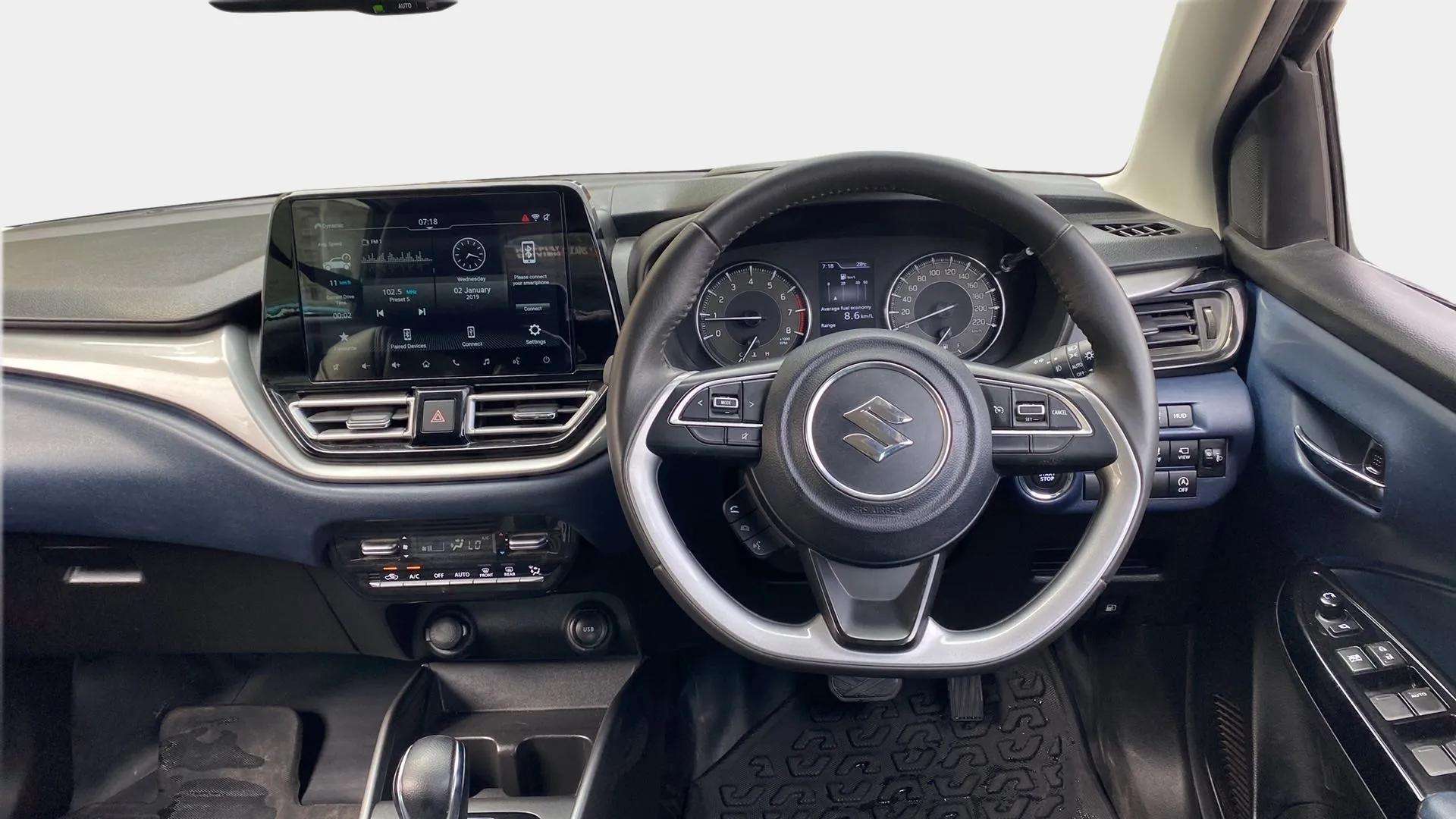 Features