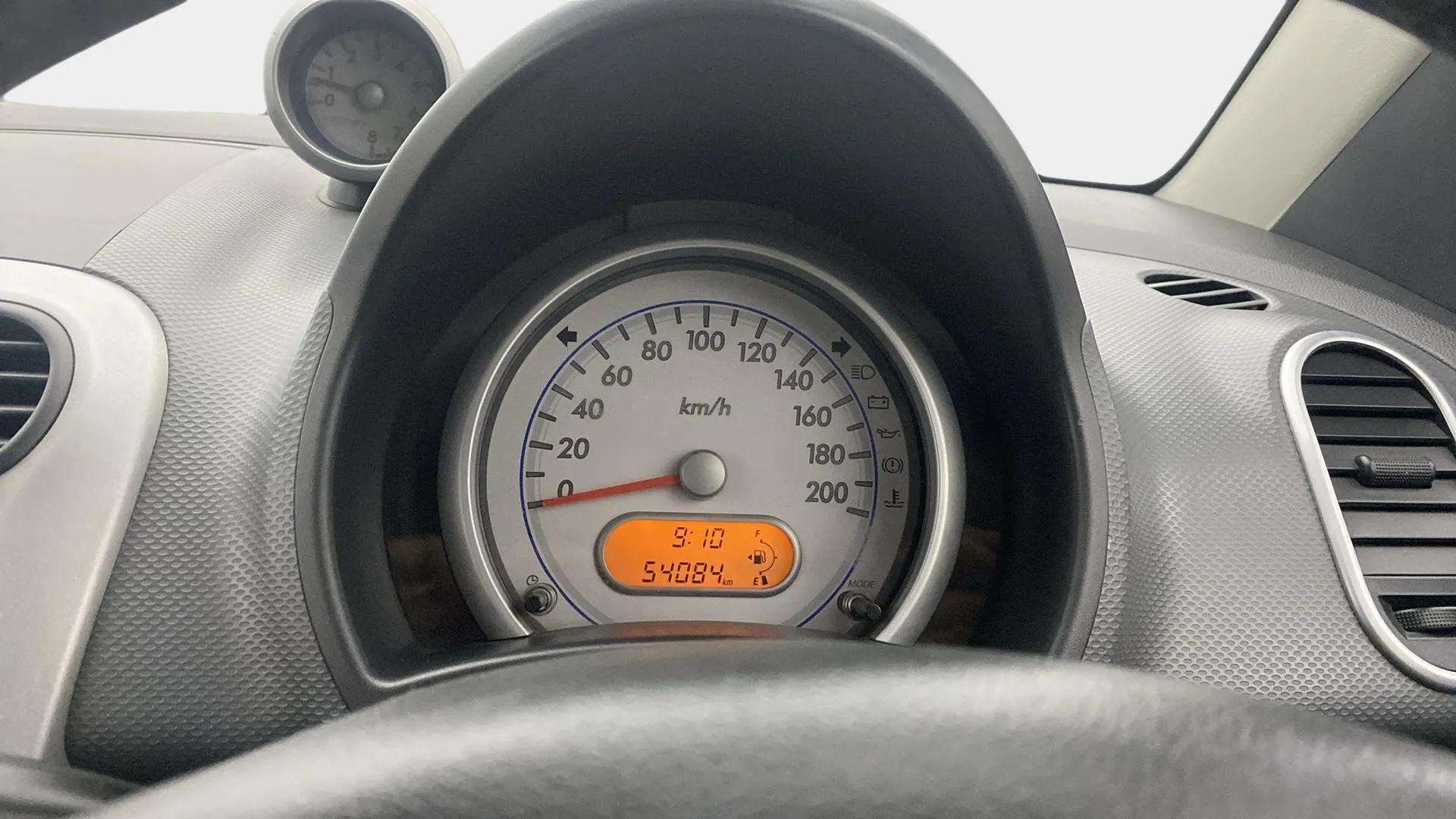 Cluster-Meter