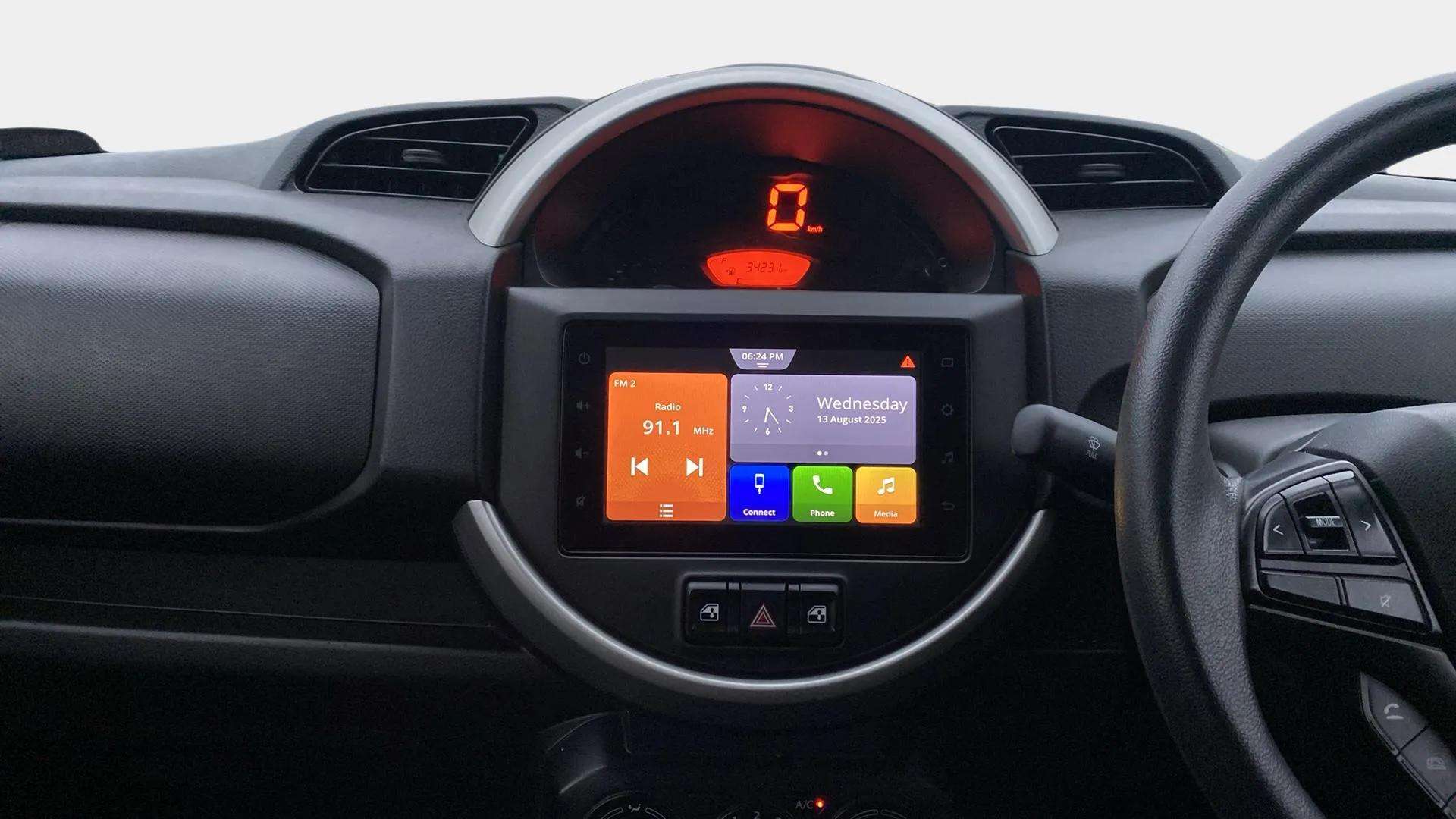 Features