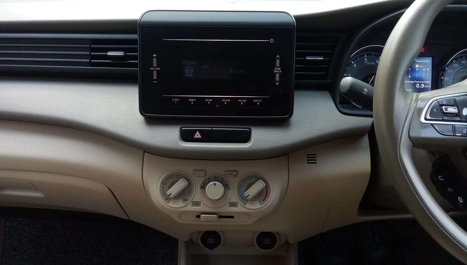 Features