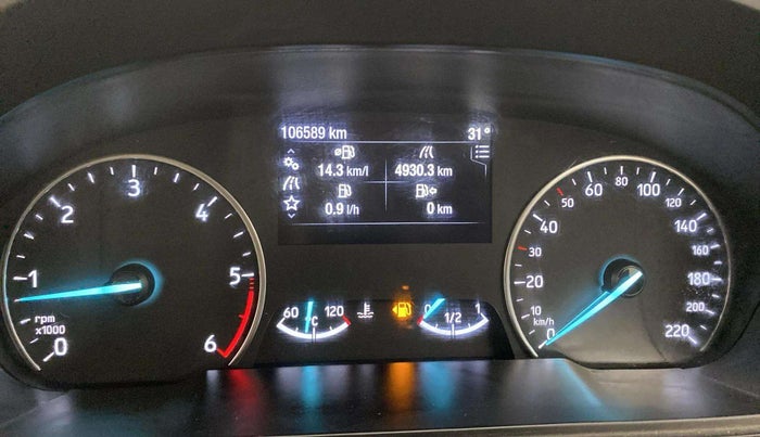 2020 Ford Ecosport TITANIUM 1.5L DIESEL, Diesel, Manual, 1,06,568 km, Odometer Image