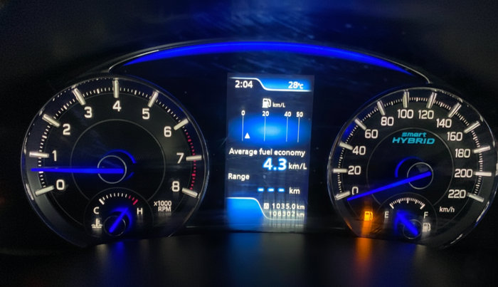 2020 Maruti Ciaz ALPHA 1.5 SHVS PETROL, Petrol, Manual, 1,06,294 km, Odometer Image