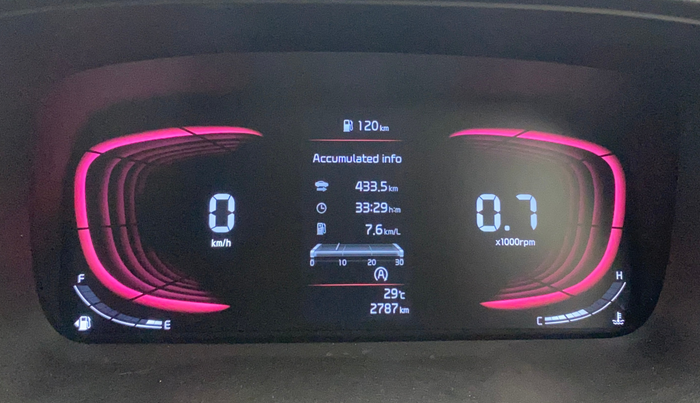 2023 KIA CARENS PRESTIGE 1.5 PETROL 7 STR, Petrol, Manual, 2,892 km, Odometer Image