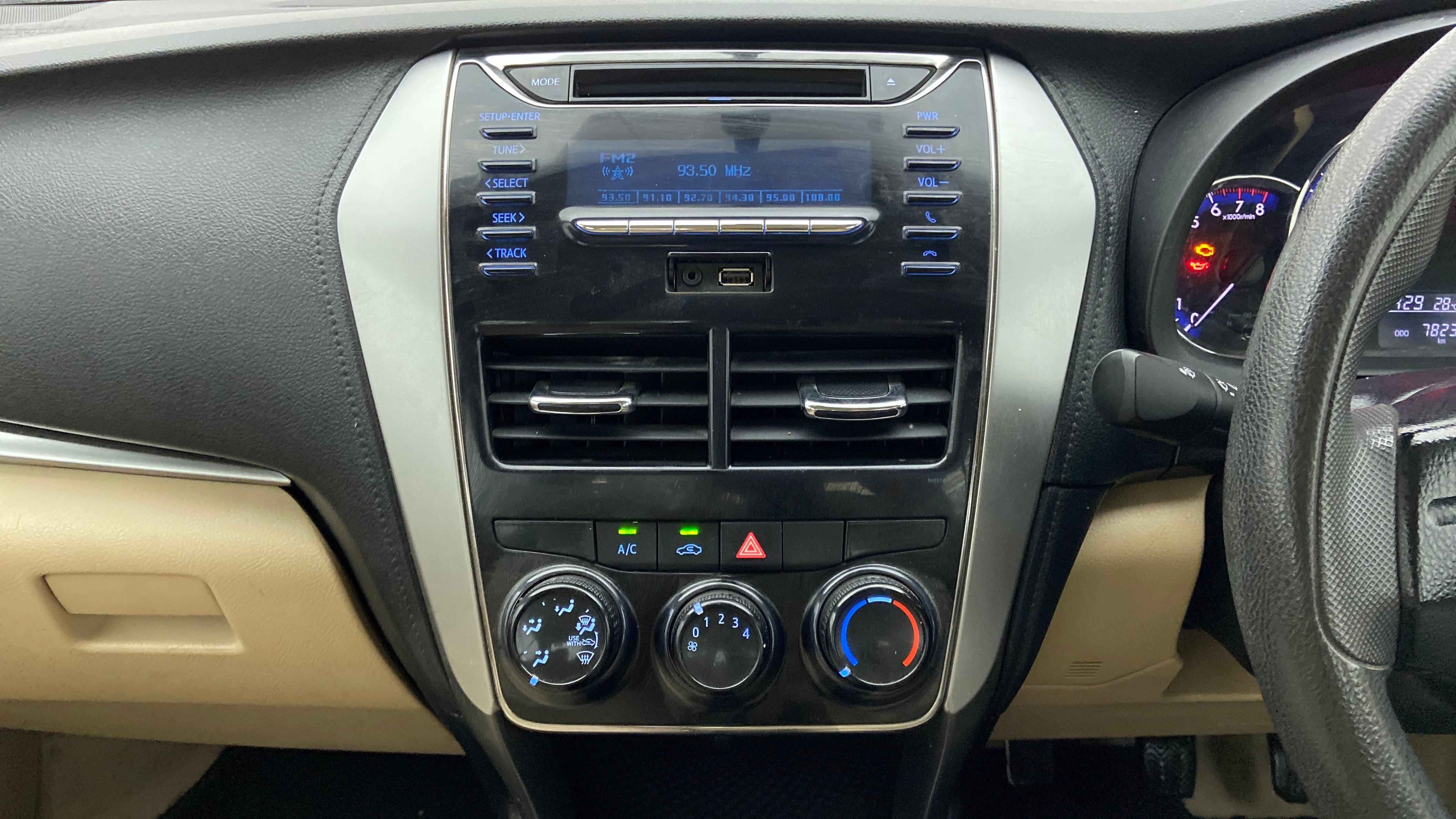 Features