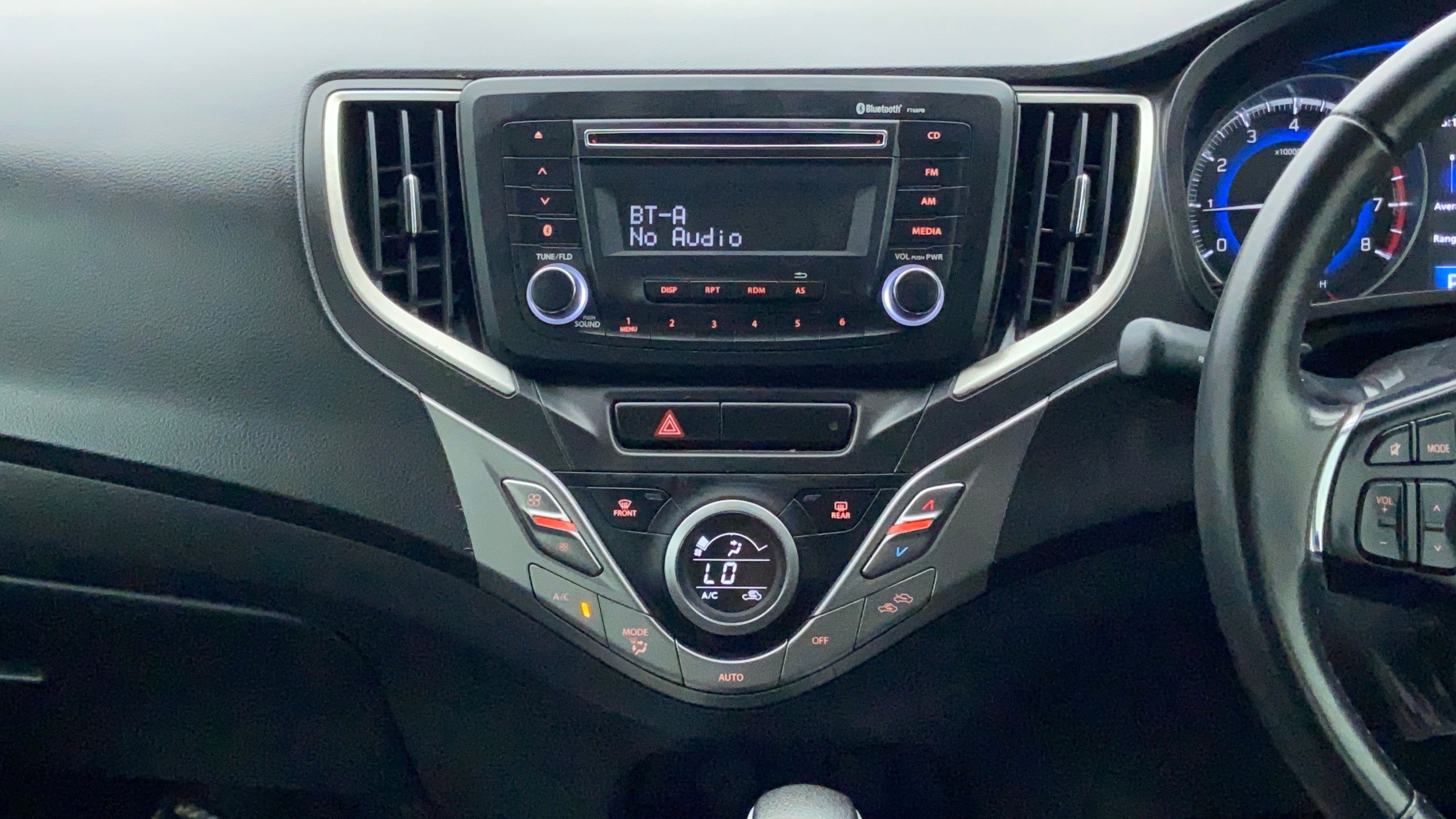 Features