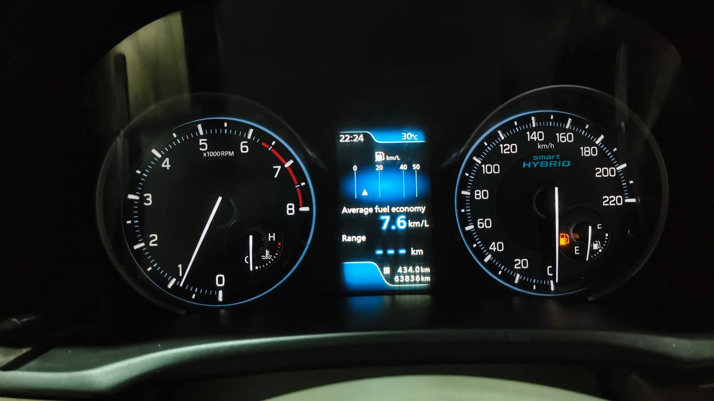 2021 Maruti Ertiga ZXI+ SHVS, Petrol, Manual, 63,824 km, Odometer Image