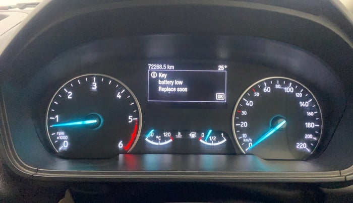 2020 Ford Ecosport TITANIUM 1.5L DIESEL, Diesel, Manual, 72,267 km, Odometer Image