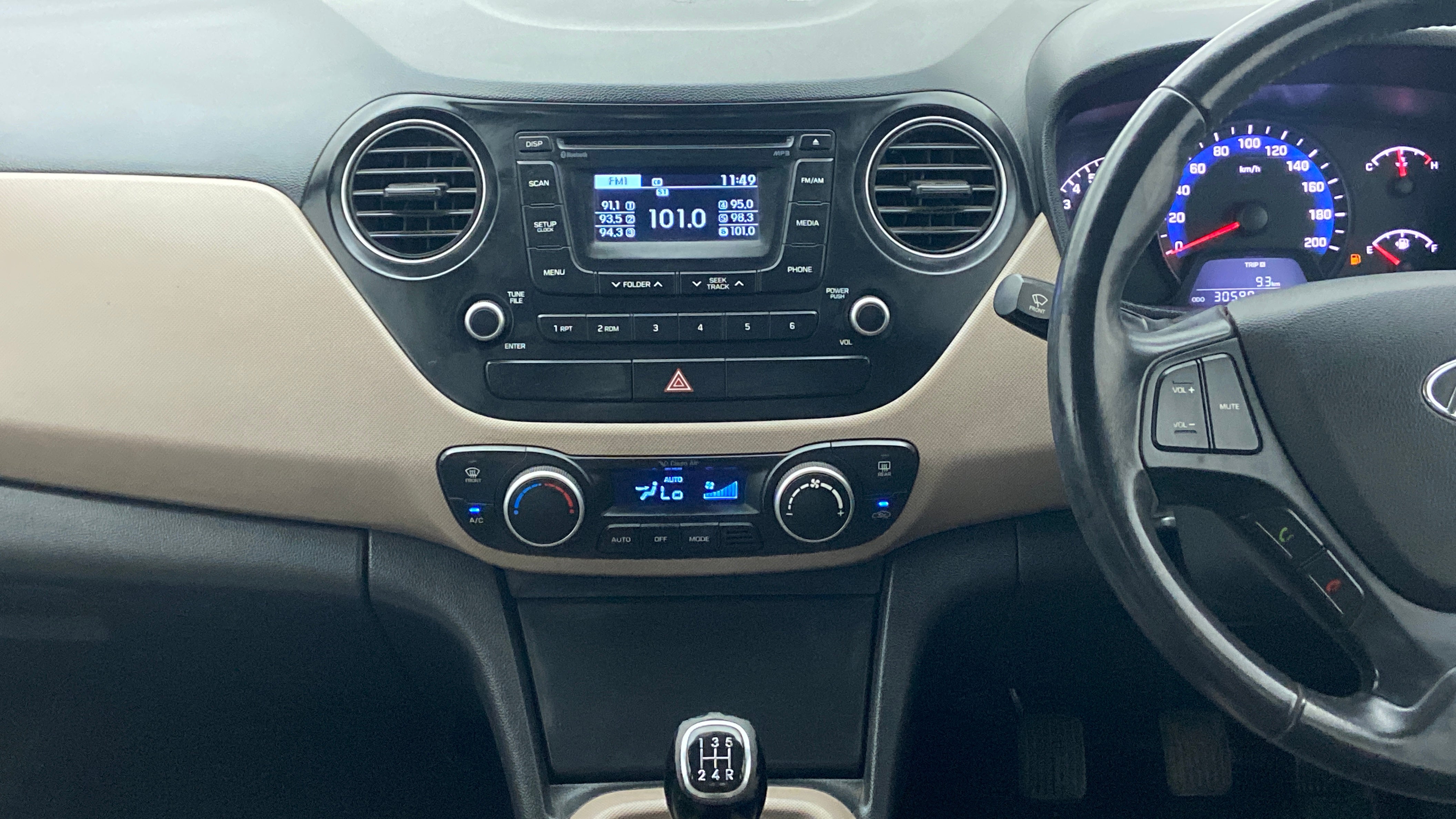 Features