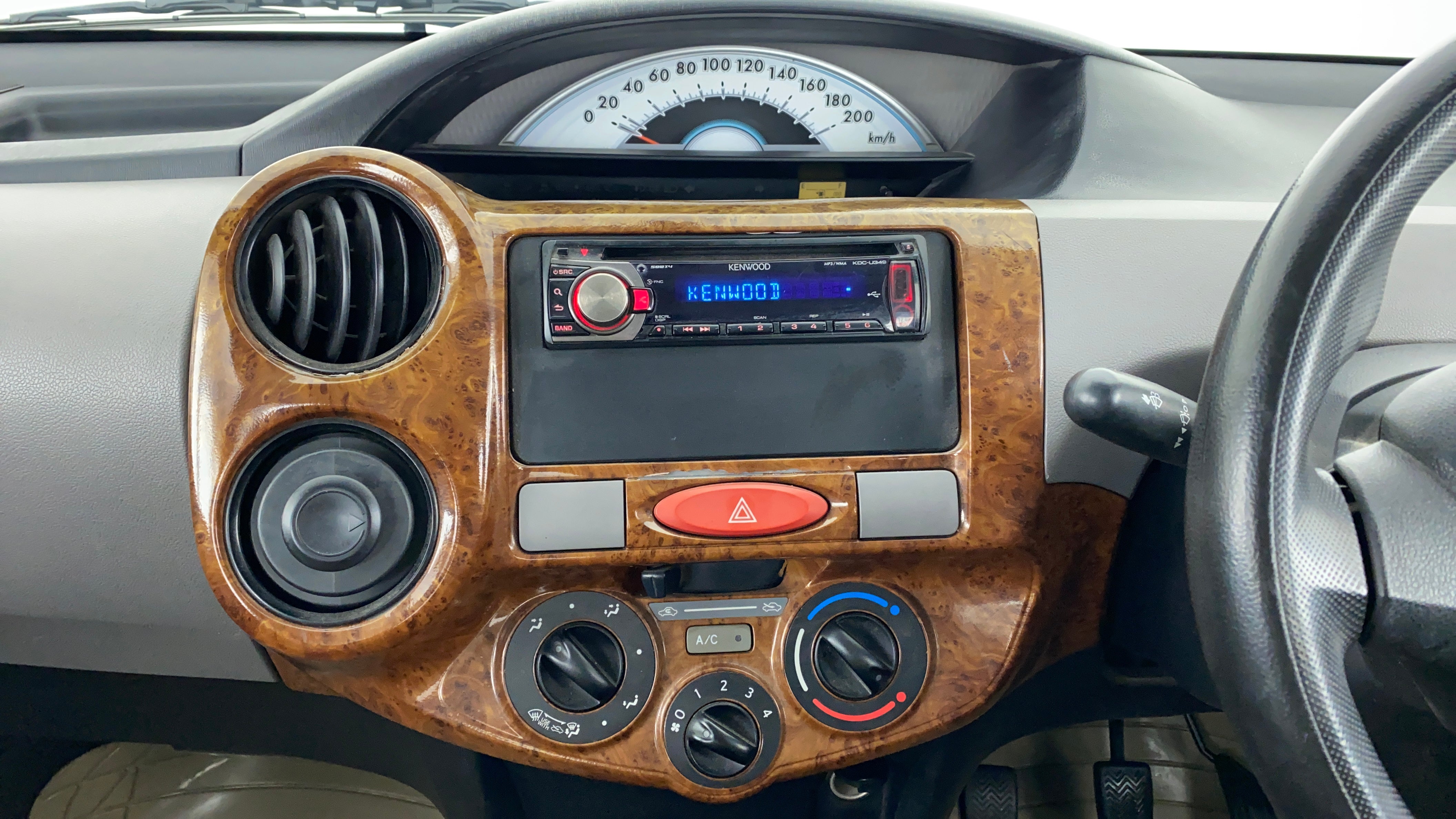 Features