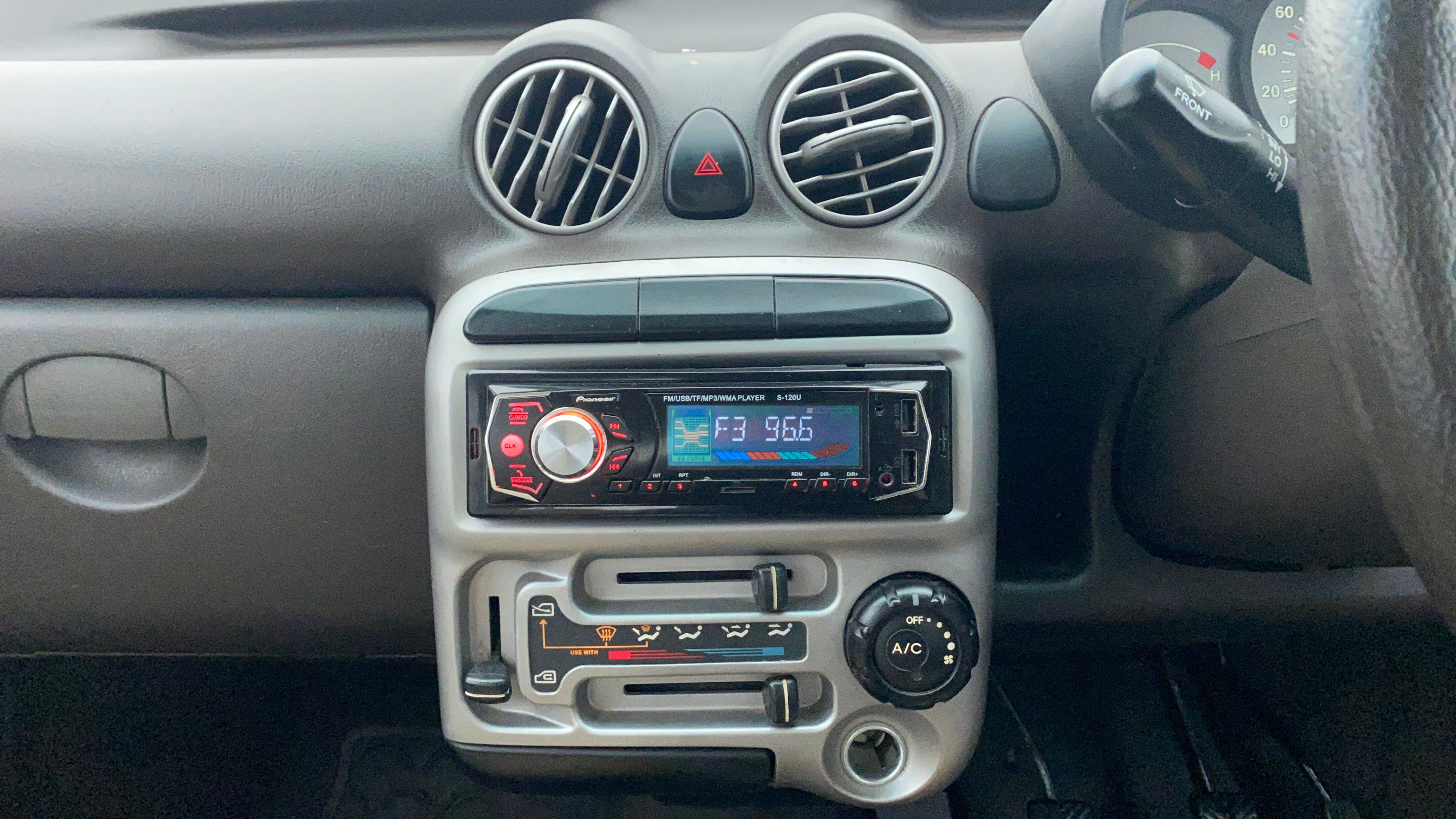 Features