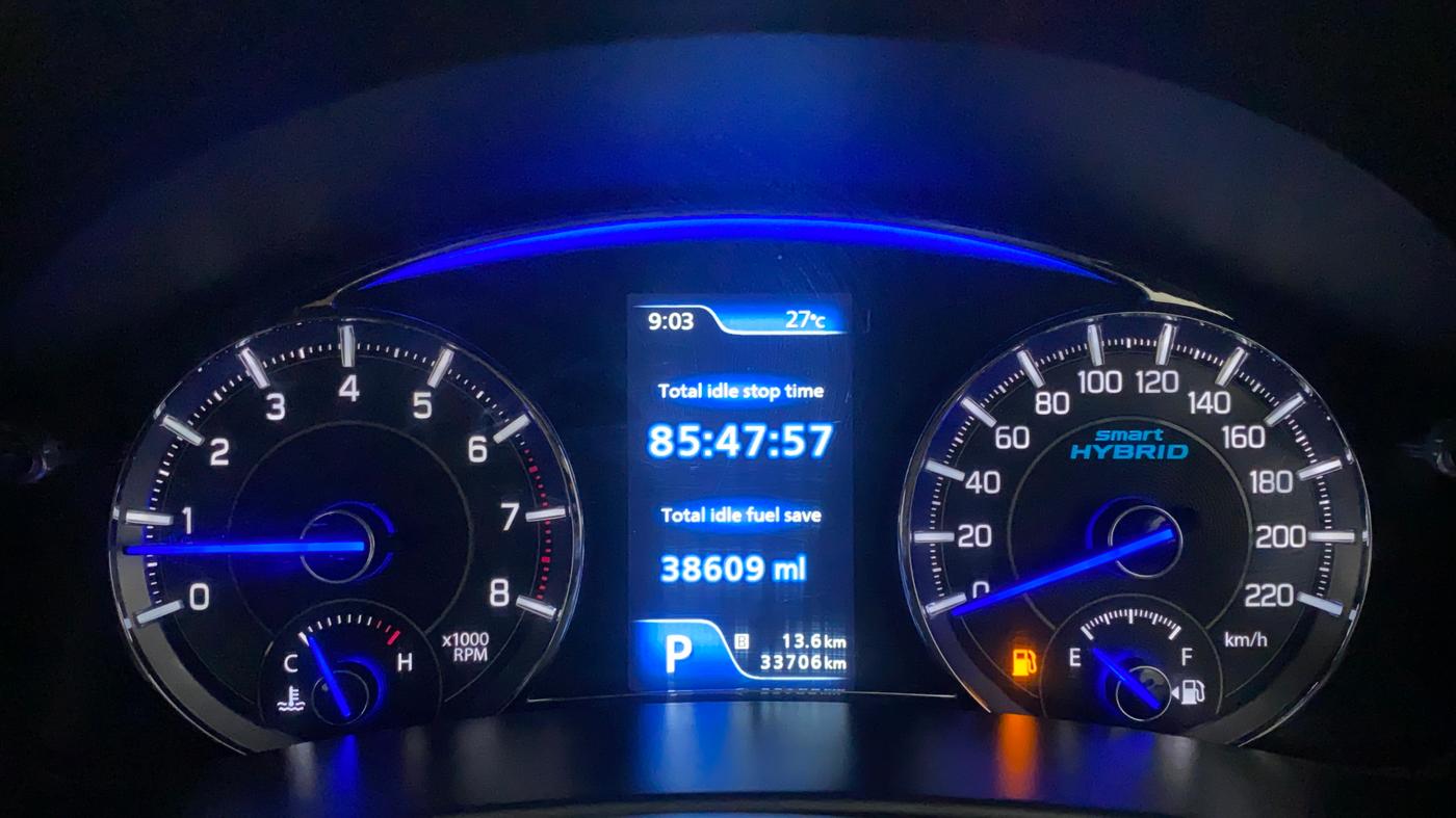 2021 Maruti Ciaz ALPHA  AT 1.5 SHVS PETROL, Petrol, Automatic, 34,345 km, Odometer Image