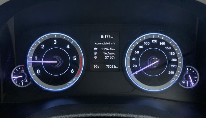 2020 Hyundai Creta SX (O) 1.5 DIESEL, Diesel, Manual, 75,023 km, Odometer Image