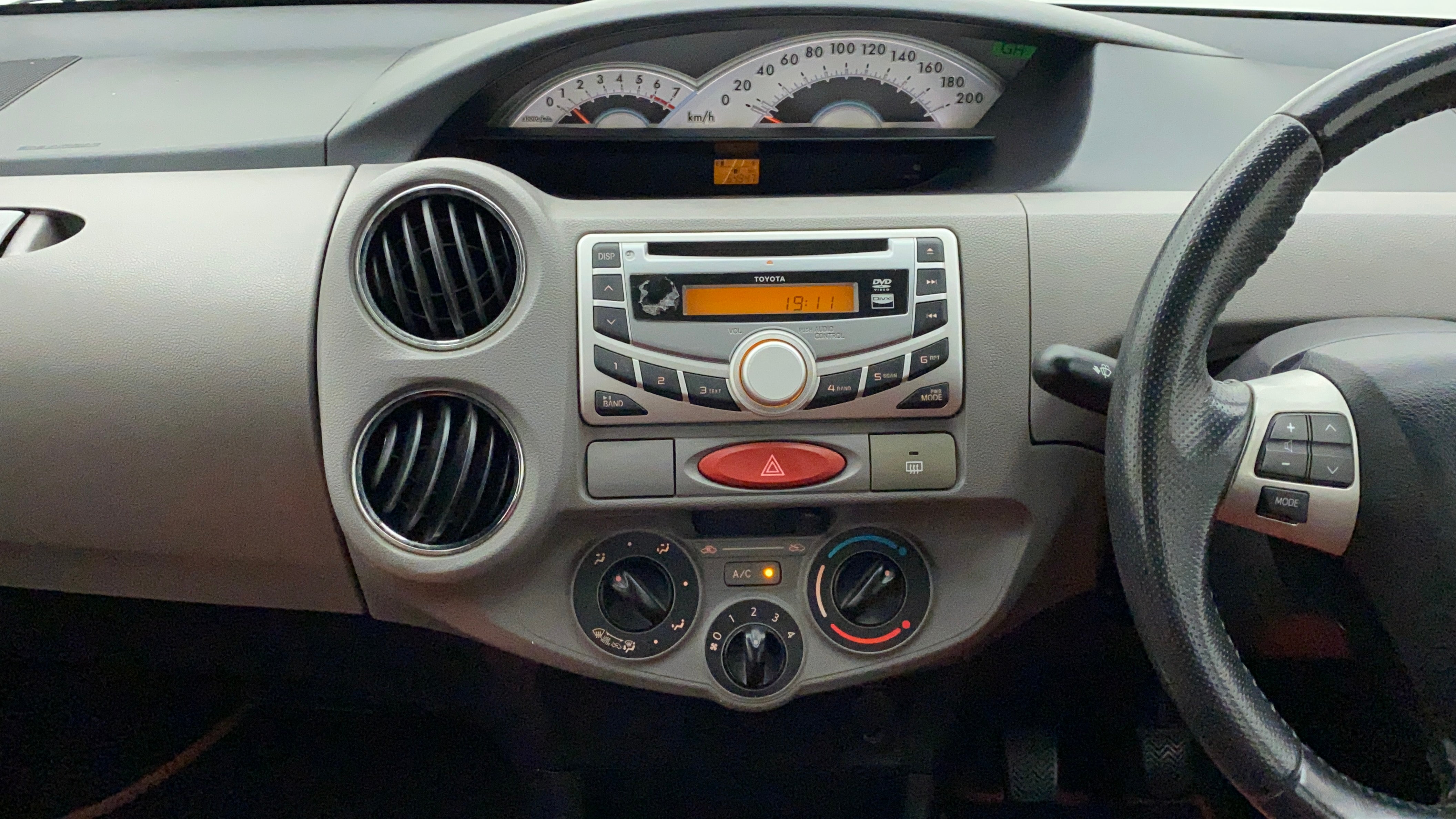 Features