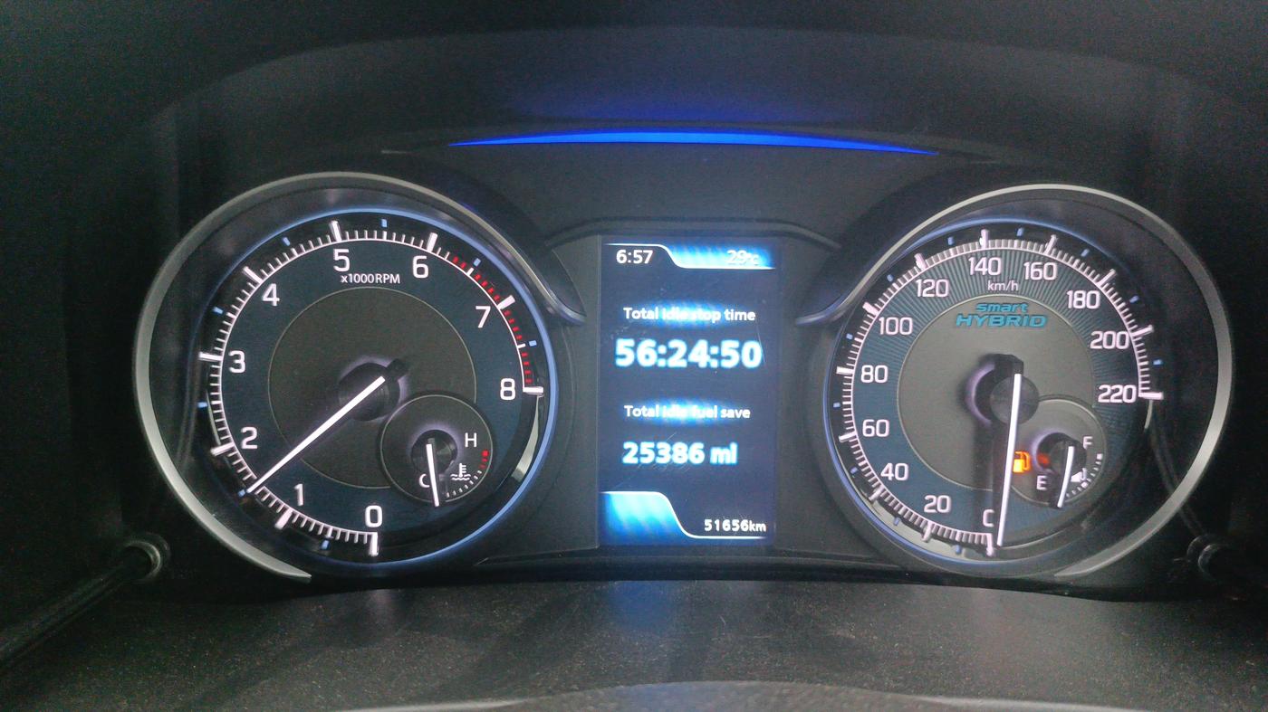 2022 Maruti XL6 ALPHA PLUS MT, Petrol, Manual, 51,656 km, Odometer Image