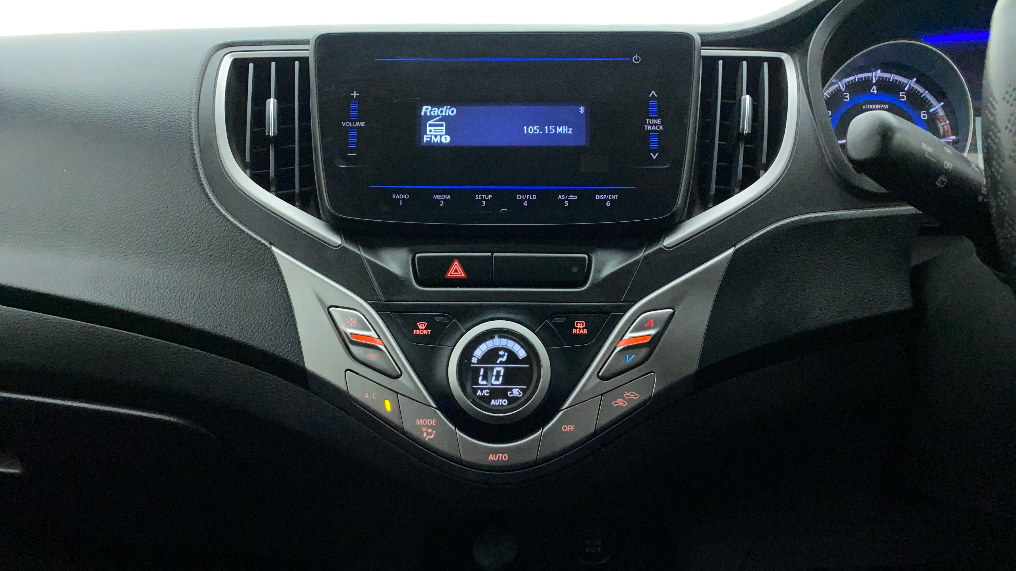 Features