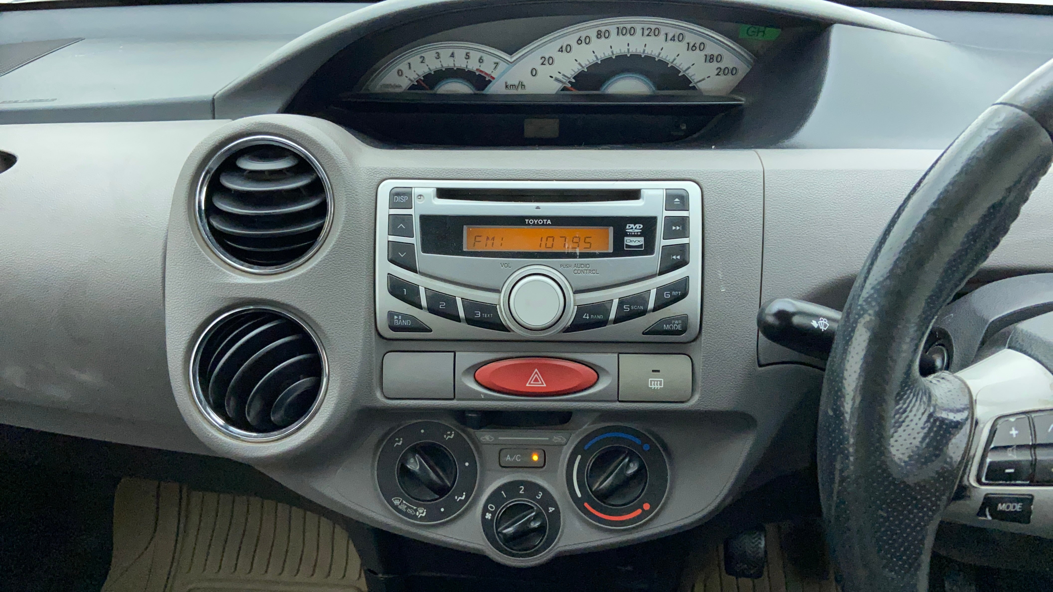 Features