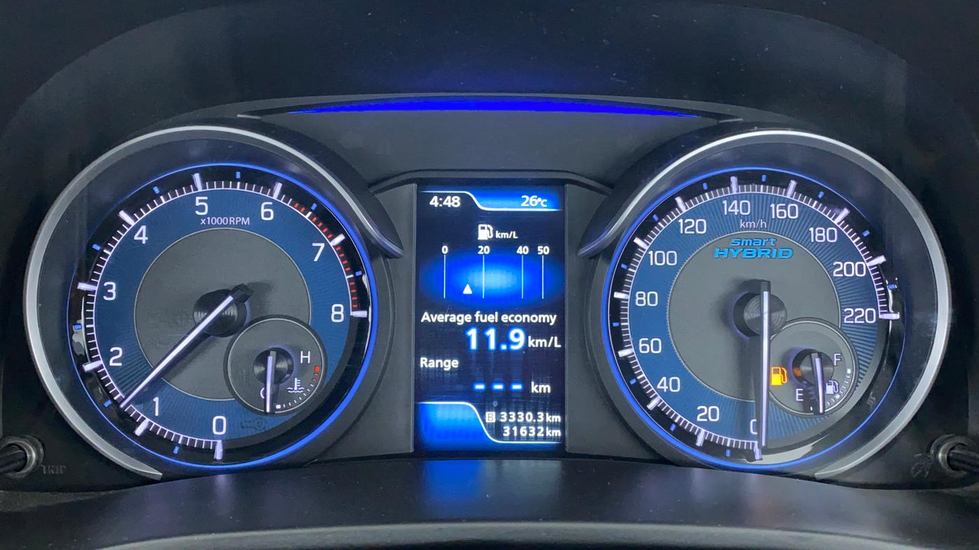 2019 Maruti XL6 ALPHA SHVS  MT, Petrol, Manual, 31,724 km, Odometer Image