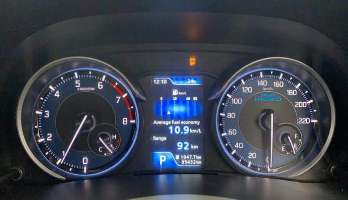 2020 Maruti Ertiga ZXI AT SHVS, Petrol, Automatic, 95,396 km, Odometer Image