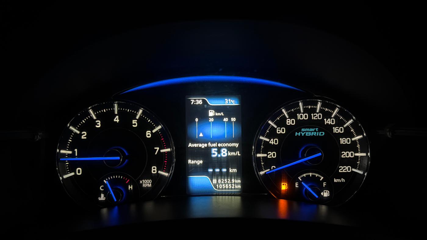 2019 Maruti Ciaz ALPHA 1.5 SHVS PETROL, Petrol, Manual, 1,05,643 km, Odometer Image