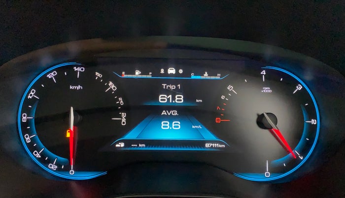 2019 MG HECTOR SHARP 2.0 DIESEL, Diesel, Manual, 87,111 km, Odometer Image