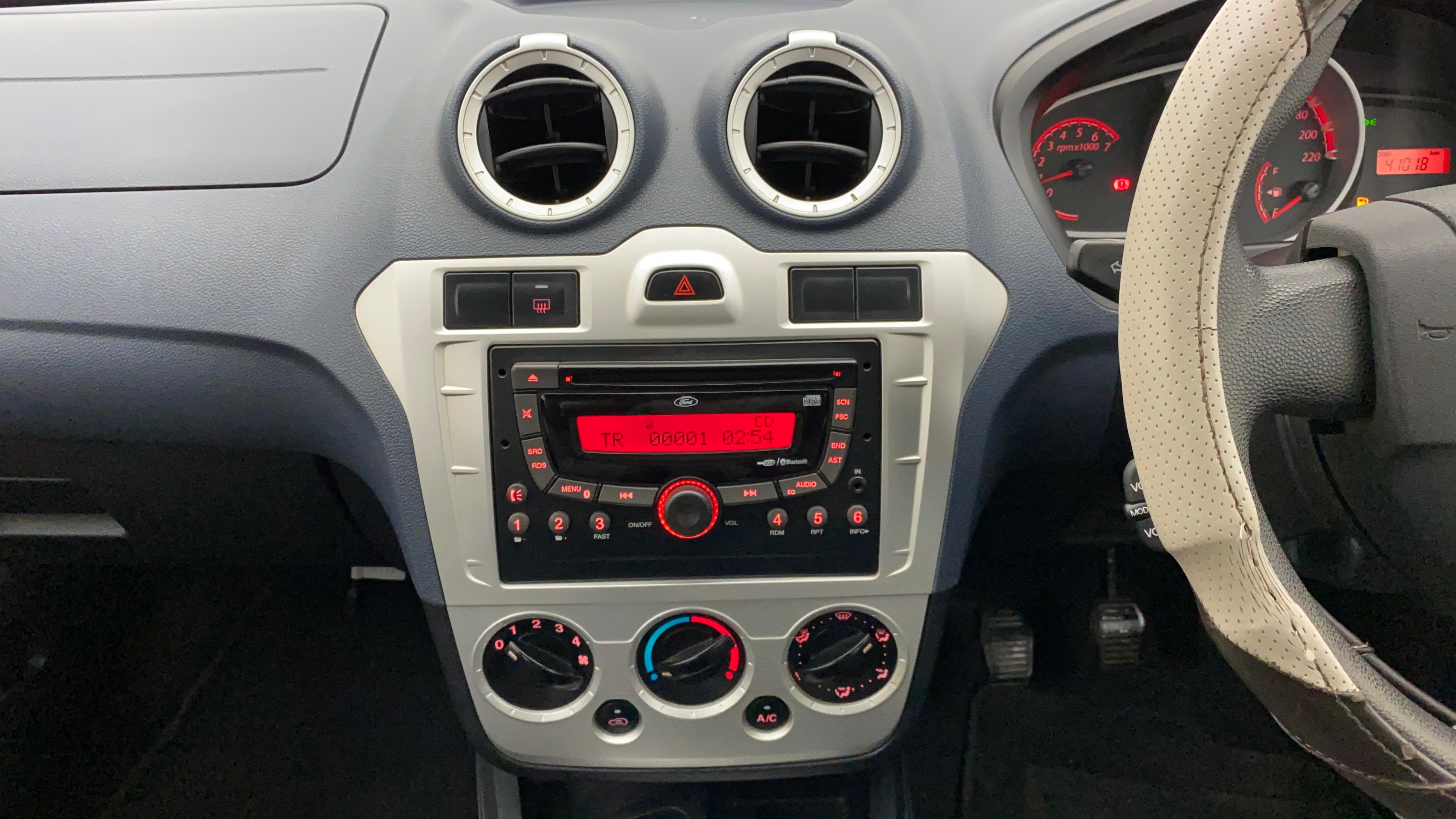 Features