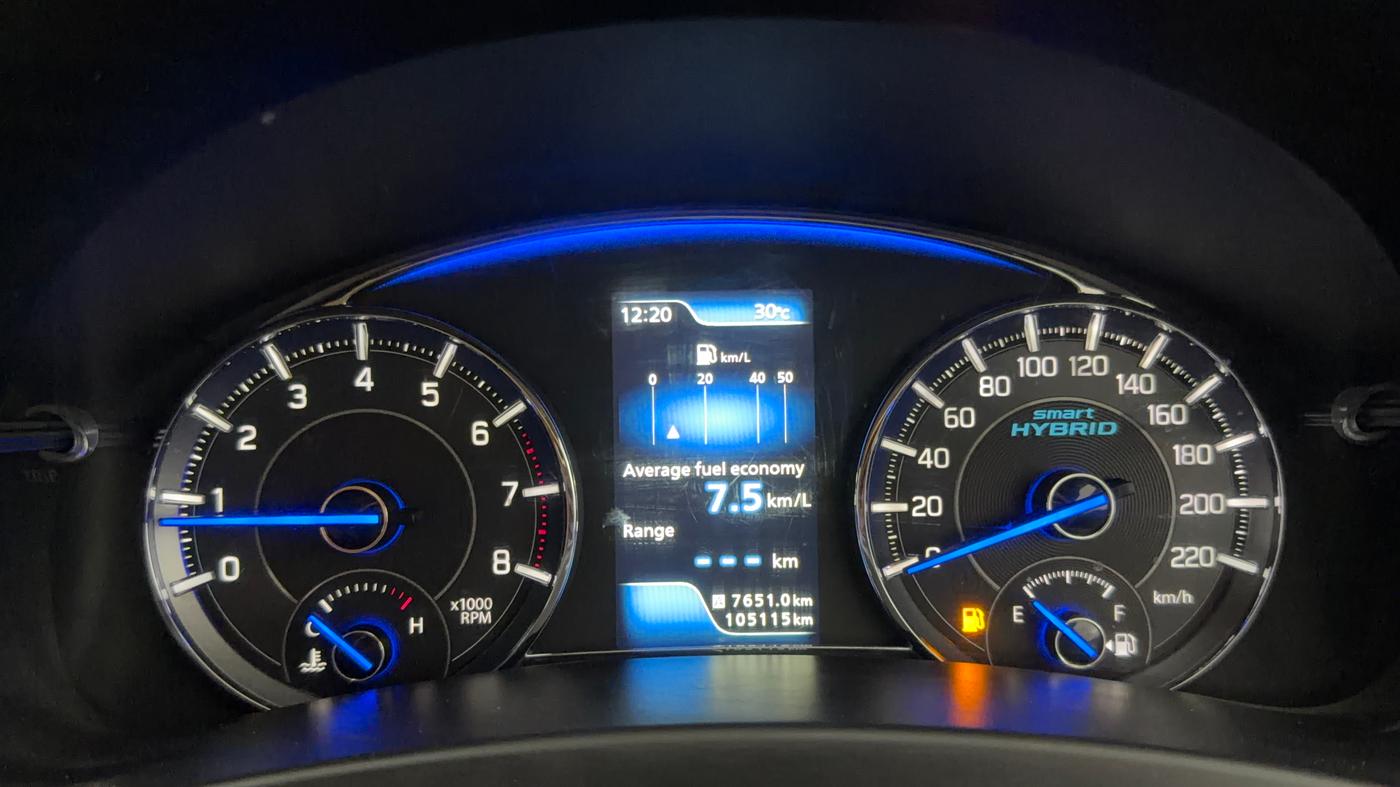 2018 Maruti Ciaz DELTA 1.5 SHVS MT PETROL, Petrol, Manual, 1,05,091 km, Odometer Image