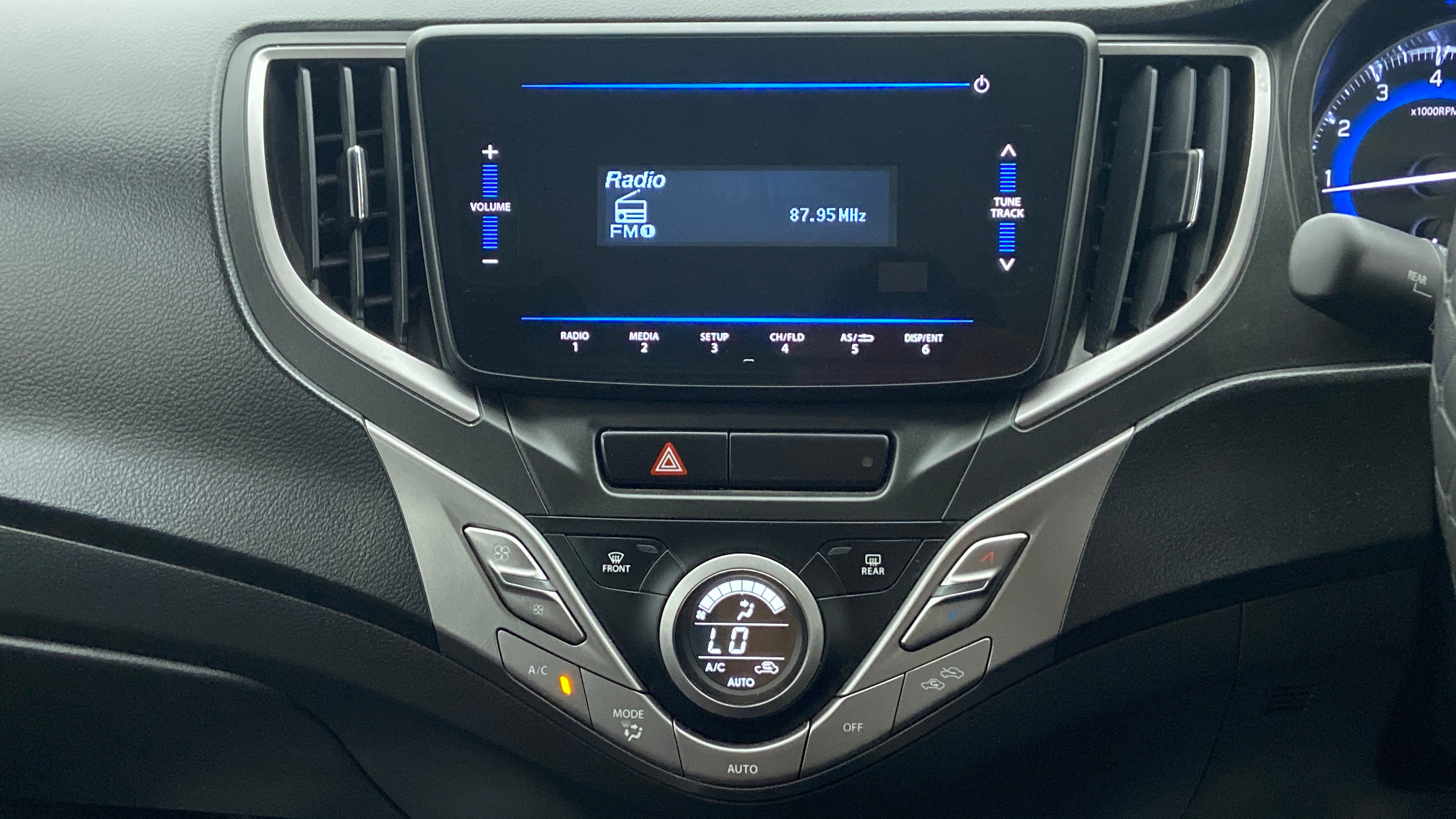 Features