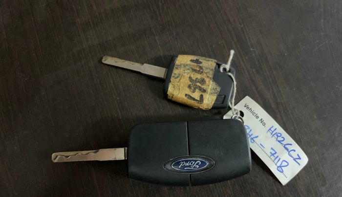 2016 Ford Ecosport TREND 1.5L PETROL, Petrol, Manual, 33,662 km, Key Close Up