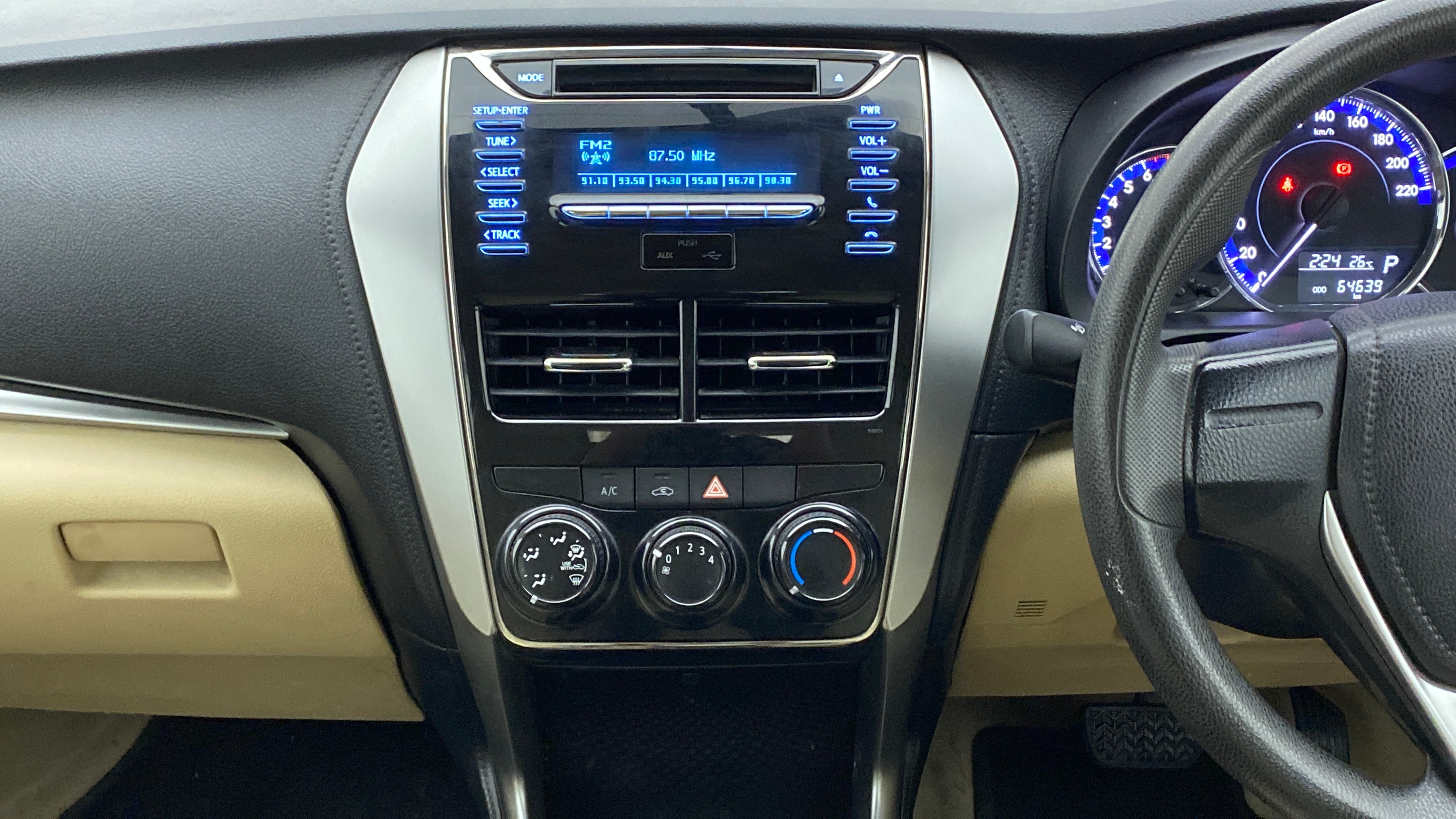 Features
