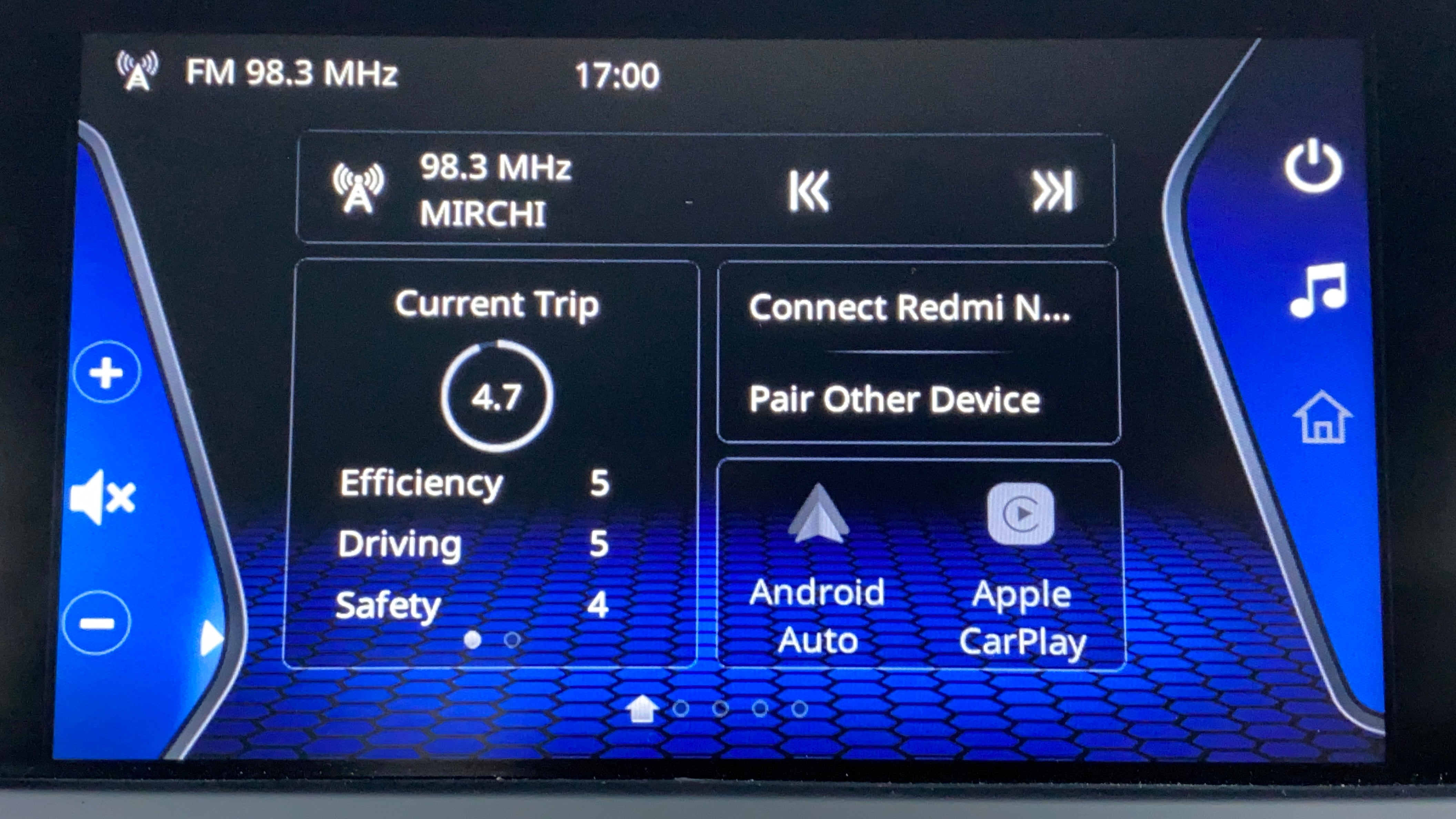 Features