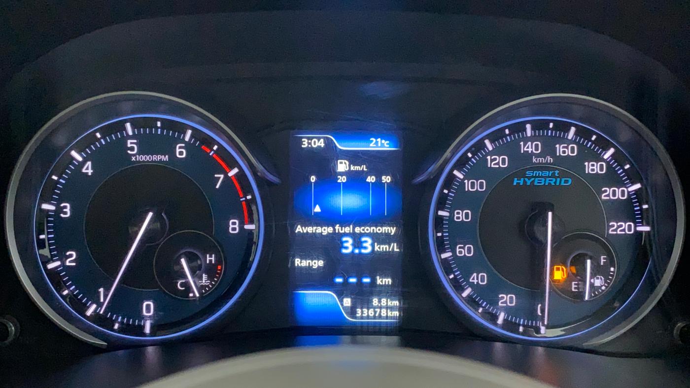 2018 Maruti Ertiga ZXI+ SHVS, Petrol, Manual, 33,675 km, Odometer Image