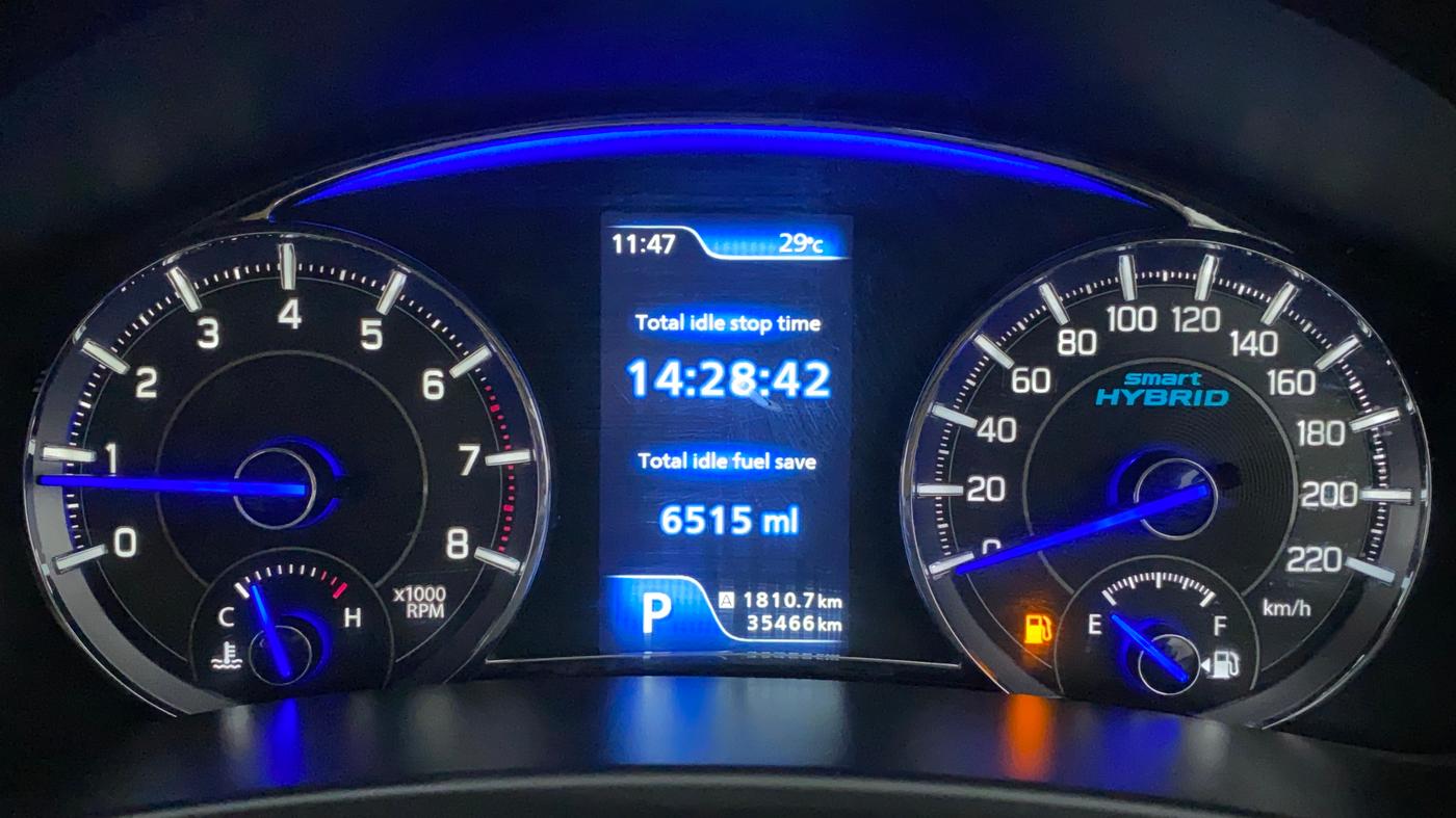2022 Maruti Ciaz ALPHA  AT 1.5 SHVS PETROL, Petrol, Automatic, 36,036 km, Odometer Image