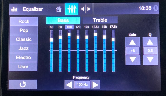 2019 Honda WR-V 1.2 i-VTEC VX MT, CNG, Manual, 28,582 km, Touchscreen Infotainment System